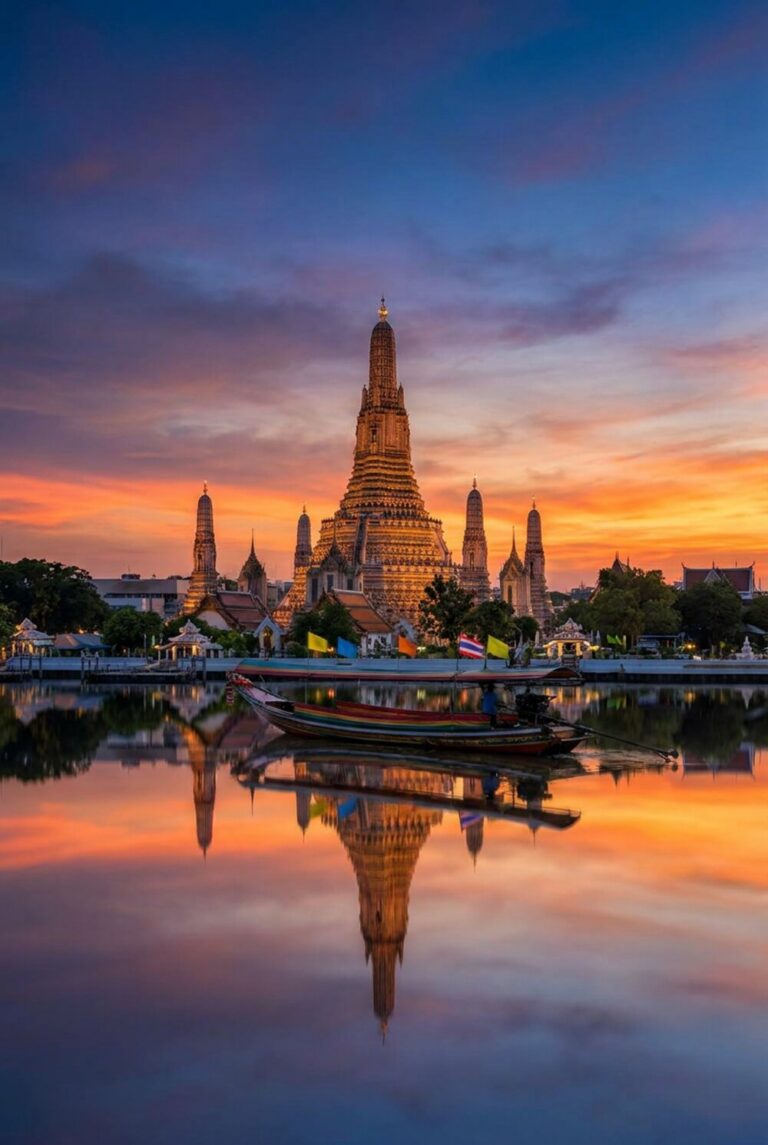 Bangkok travel guide — destination highlights pin